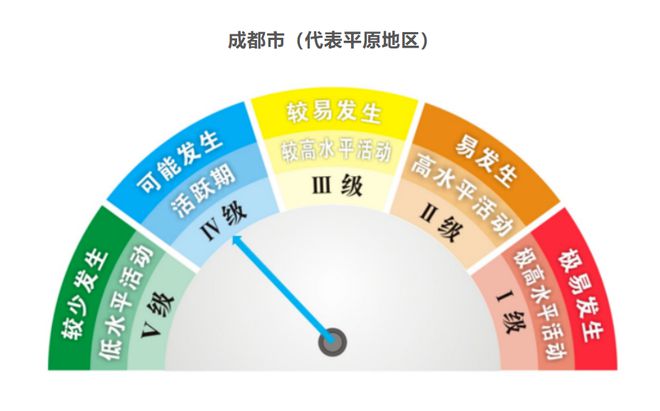 PP电子试玩开学啦！这门“第一课”很重要！(图2)