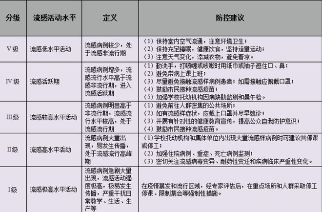 PP电子试玩开学啦！这门“第一课”很重要